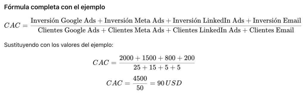 ejemplo de aplicación de la fórmula matemática para encontrar el costo por adquisición de clientes en marketing digital