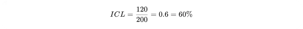 explicación de fórmula matemática aplicada para hallar el índice de calidad del lead